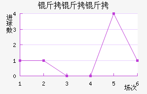 ��������˹��������������