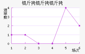 ��������������������