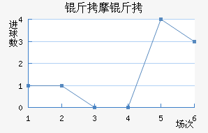 ��Ħ�ν�������������