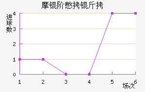 Ħ�ױ��˽�������������