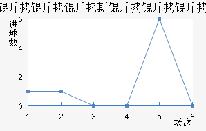 ������˹�������������������