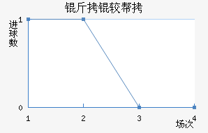 ���ϰ½�������������