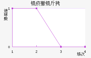 �곷����ɪ��������������