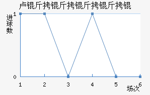 ¬��������׽�������������