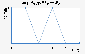 ³˹����ʯ��������������