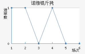 ŵά���������������