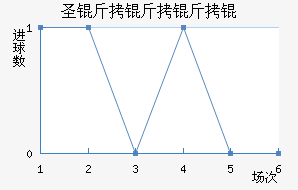 ʥ������˽�������������