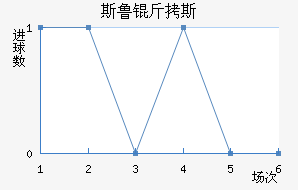 ˹³��˹�����ɽ�������������