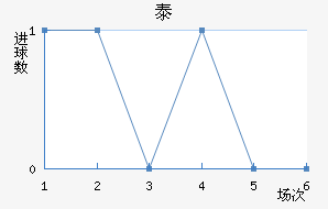 ̩��������������