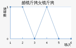 Խ��Ů���������������