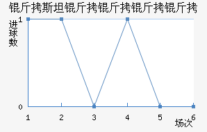 ��˹̹��˹����������������