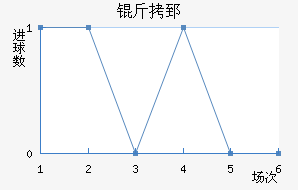 ��ۤ��������������