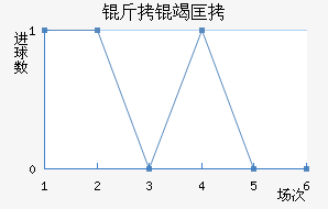 ���߿˽�������������