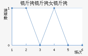 ���м���Ů���������������