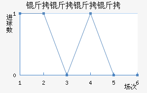 �������ǽ�������������