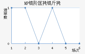 MP�׿�����������������