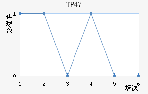 TP-Seinajoki��������������