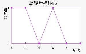 Ľ���1860��������������