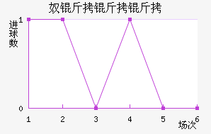 ū�����ǽ�������������