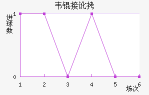 Τ�Ӷ���������������