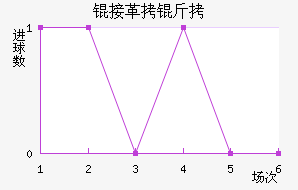 �Ӹ���ŵ��������������