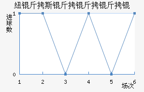 Ŧ��˹���������������������