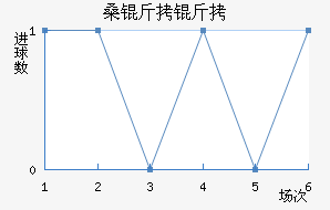 ɣ������������������