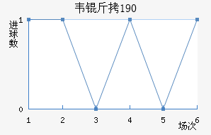 Τ��1900��������������
