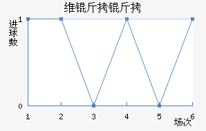 ά������¡��������������