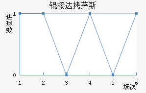 �Ӵ�é˹��������������