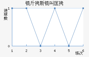 ��˹�п˽�������������