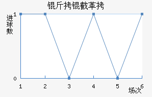 ���ظ۽�������������