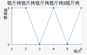 ��������B�ӽ�������������