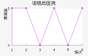 ŵ�ٿ���������������