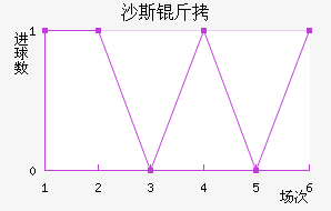 ɳ˹����������������
