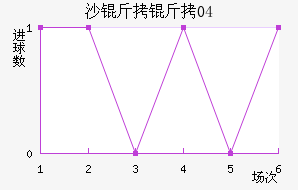 ɳ����04��������������