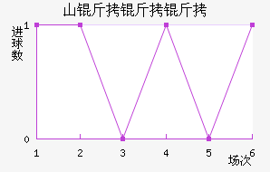 ɽ��������������������