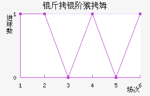 ���׺�ķ��������������