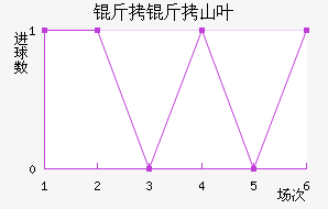 ����ɽҶ��������������