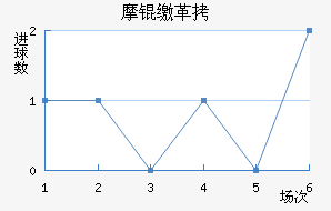 Ħ�ɸ��������������