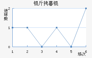 ��ĺ��½�������������