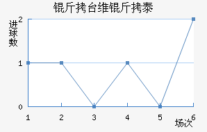 ��̨ά��̩��������������