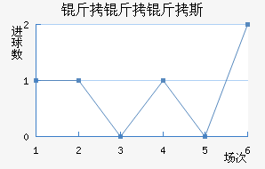 ������˹��������������