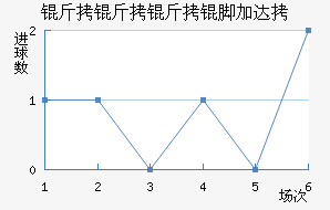 �������żӴ��������������