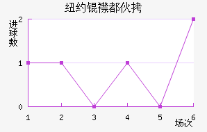 ŦԼ�󶼻��������������