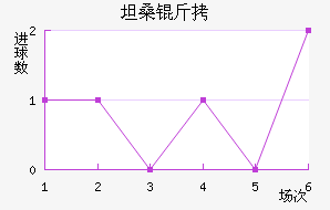 ̹ɣ���ǽ�������������