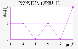 �²����ǽ�������������