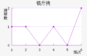 �𺣽�������������