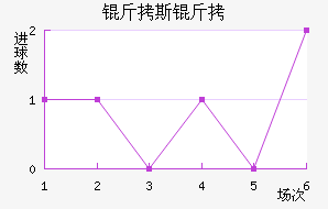 ������˹��ά�ǽ�������������