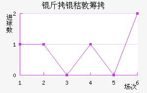 ���նسǽ�������������